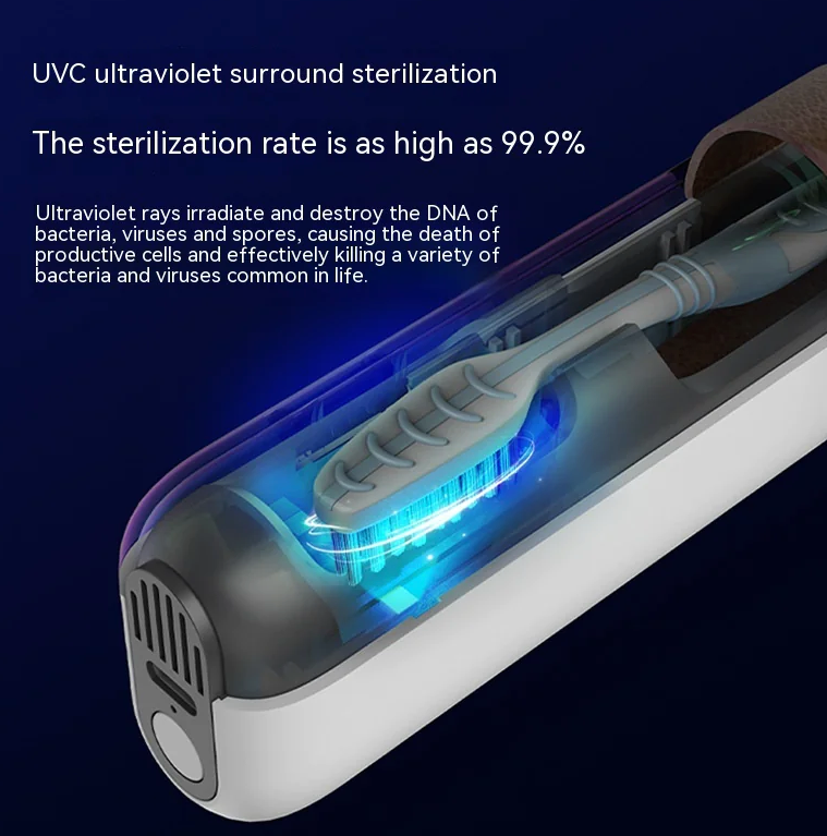Portable Toothbrush Sterilizer